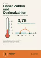 Vorschau - Arbeitsblätter - Ganze Zahlen und Dezimalzahlen | Fit für Klasse 6 - Deckblatt