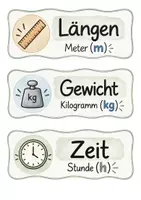 Vorschau - Poster - Größenbereiche – Wortkarten für die Lernwand - Seite 2