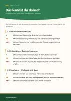 Vorschau - Arbeitsblätter - Biologie 6 Realschule – Arbeitsblätter-Paket, 3 Lernbereiche - Seite 2