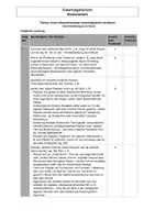 Vorschau - Klassenarbeiten - Klassenarbeit Materialgestütztes Schreiben Klasse 9/10 Identität Musik - Seite 1