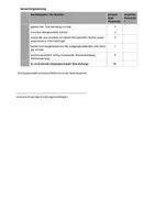 Vorschau - Klassenarbeiten - Klassenarbeit Materialgestütztes Schreiben Klasse 9/10 Identität Musik - Seite 3