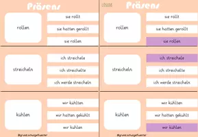 Vorschau - Aufgabenkarten - Klammerkarten mit Lösung zu den Zeitformen - Deutsch - Seite 2