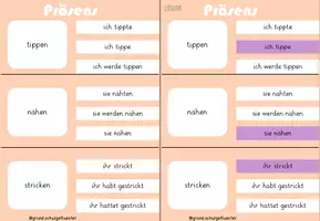 Vorschau - Aufgabenkarten - Klammerkarten mit Lösung zu den Zeitformen - Deutsch - Seite 3