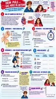 Vorschau - Stundenentwürfe - 🫀💓 Unterrichtsreihe Herz & Herz-Kreislauf-System | Biologie Klasse 7/8 🫁 Arbeitsblätter + Lösungen + Puls-Experiment + Einstieg & Ausstieg + 90-Min.-Unterrichtsplanung Biologie (Bio) - Seite 3
