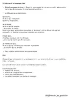 Aperçu - Préparation de séance / Séance complète - EMC CE1-CE2 : Le message clair : : dire ce qui ne va pas sans faire mal - Page 2