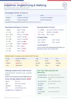 Vorschau - Merkblätter - Adjektive Französisch | Angleichung & Stellung | beau, nouveau, vieux | Spickzettel Lernjahr 1–2 - Deckblatt