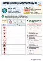 Vorschau - Arbeitsblätter - Gefahrenpiktogramme GHS mit Lösungen - Seite 1