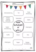 Vorschau - Arbeitsblätter - Lehrplaninhalte Jahresübersicht Klasse 5 Werken Gestaltung - Deckblatt