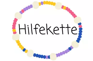 Vorschau - Poster - Hilfekette im Fachunterricht Werken Gestalten - Deckblatt