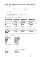Vorschau - Arbeitsblätter - Spanische Grammatik A1: Verbos reflexivos 28 Sätze + Audio + Lösungen - Seite 1