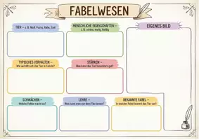 Vorschau - Arbeitsblätter - Fabeltiere & ihre Eigenschaften Zuordnungsaufgabe & A3-Plakat-Vorlage - Seite 3