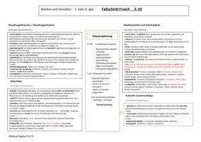 Vorschau - Stundenentwürfe - Papierarbeit - Faltschnitt - Frosch - Seite 1