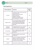 Vorschau - Klassenarbeiten - Portfolio - Tropischer Regenwald, Wüste, Polarräume - Seite 1