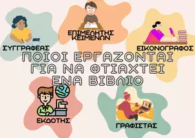 Προεπισκόπηση - Flashcards - Εκπαιδευτικό υλικό - ΒΙΒΛΙΟ (λεξιλόγιο και DIY υλικό) - Εξώφυλλο