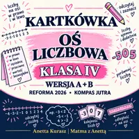 zapowiedź - Kartkówka dla klasy IV - Oś liczbowa - Grupa A i B - obwoluta