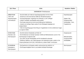 Vorschau - Stundenentwürfe - Unterrichtsbesuch "Gefährdung des Waldes" - Seite 3
