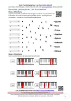 Vorschau - Unterrichtsreihen - Überarbeitet: Kompletter Musik-Theorielehrgang mit Erklärvideos, QR-Codes, Lösungen, Onlineübungen, usw. Band 1 für Klassen 5 (aber auch alle anderen Jahrgänge) - Deckblatt