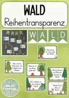 Vorschau - Stundenentwürfe - Materialpaket Unterrichtsbesuch „Gefährdung des Waldes“ - Seite 1