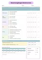 Vorschau - Arbeitsblätter - Bodenturnen Klasse 5/6: Kür mit Sterne-System und Bewertungsbogen - Deckblatt