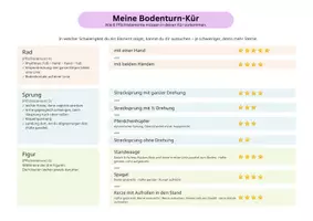 Vorschau - Arbeitsblätter - Bodenturnen Klasse 5/6: Kür mit Sterne-System und Bewertungsbogen - Seite 2
