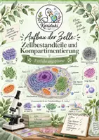 Vorschau - Arbeitsblätter - Aufbau der Zelle: Zellbestandteile und Kompartimentierung | Arbeitsblatt mit Lösung | Einführungsphase - Deckblatt