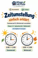 Vorschau - Arbeitsblätter - Zeitumstellung einfach erklärt | 6 Seiten Schnellmaterial - Deckblatt