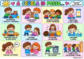 anteprima - Flashcard - Flash card comportamento per alunni NAI e con difficoltà - Pagina di copertina