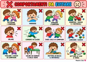 anteprima - Flashcard - Flash card comportamento per alunni NAI e con difficoltà - Pagina 1
