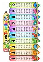 anteprima - Flashcard - Le mie Tabelline | Carte a ventaglio 1-10 - Pagina 2