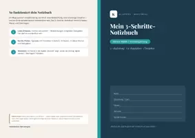 Vorschau - Arbeitsblätter - 3-Schritte-Notizbuch – Erfassen, Planen, Übertragen (5 Editionen, gratis) - Deckblatt