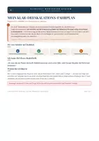 Vorschau - Fördermaterial/Inklusion - kLAR-Deeskalations-Fahrplan: Gratis Spickzettel - Seite 2