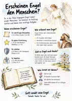 Vorschau - Arbeitsblätter - Lernplakat + Arbeitsblätter zum Thema "Erscheinen Engel den Menschen?" + Lösung & MP3 + + Infografik - Deckblatt