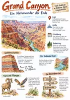 Vorschau - Arbeitsblätter - Lernplakat + Arbeitsblätter zum Thema "Grand Canyon" + Lösung & MP3 + Mindmap + Infografik - Deckblatt