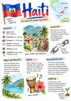 Vorschau - Arbeitsblätter - Lernplakat + Arbeitsblätter zum Thema "Haiti" + Lösung & MP3 + - Deckblatt