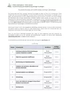 Vorschau - Arbeitsblätter - EW_Stationenarbeit_WDH - Deckblatt