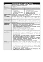 Vorschau - Arbeitsblätter - Einführung in die Chemie - Seite 2