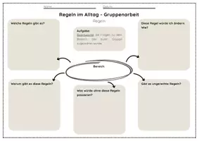 Vorschau - Stundenentwürfe - Unterrichtsstunde: Regeln im Alltag - Seite 3