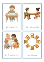 Vorschau - Fördermaterial/Inklusion - Visualisierungskarten Grundschule: 28 Symbolkarten für Arbeitsform, Material und Ablauf, Klasse 1 bis 4 - Seite 3