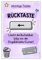 Vorschau - Poster - Tastatur-Plakate für Informatik & Medienbildung Klasse 5/6: 10 wichtige Tasten einfach erklärt - Seite 2
