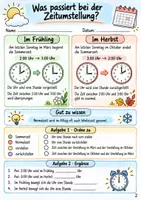 Vorschau - Stundenentwürfe - Zeitumstellung Klasse 3–4 – Sommerzeit & Winterzeit verstehen | Uhrzeiten, Zeitstrahl & Knobelaufgaben - Seite 1