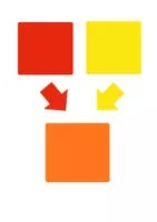 anteprima - Materiale di supporto/inclusione - Colori primari e secondari - Pagina 3