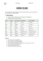 Vista previa - Hojas de trabajo - Verb To Be - Explicación y actividades - Portada