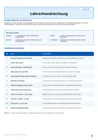 Vorschau - Unterrichtsreihen - Sicherheit in der Schulküche – 12 Arbeitsblätter | Klasse 5/6 - Seite 1
