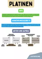 Vorschau - Arbeitsblätter - Wie funktionieren Platinen? - Deckblatt