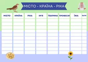 Vorschau - Arbeitsblätter - Місто, країна, ріка українська/ Stadt-Land-Fluss ukrainisch - Deckblatt