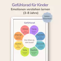 Vorschau - Poster - Gefühlsrad Kinder | Emotionen verstehen | Gefühlsposter - Deckblatt