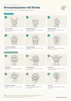 Vorschau - Fördermaterial/Inklusion - Bewegungspause mit Brainy – 12 Übungen am Platz & neben dem Tisch (Poster A3) - Seite 1