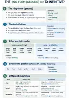 Vorschau - Arbeitsblätter - Gerunds and Infinitives – Reference & Practice - Seite 1