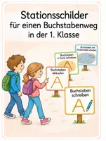 Vorschau - Stationenlernen - Stationsschilder für einen Buchstabenweg in Klasse 1 - Deckblatt