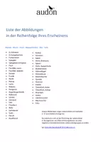 Vorschau - Stundenentwürfe - Lebensmittel DaZ 5: Fleisch – Wurst – Fisch – Meeresfrüchte –Eier - Tofu - Reine Bildkarten mit farbigen Artikelpunkten zur Sprachförderung (DIN A4) - Seite 2